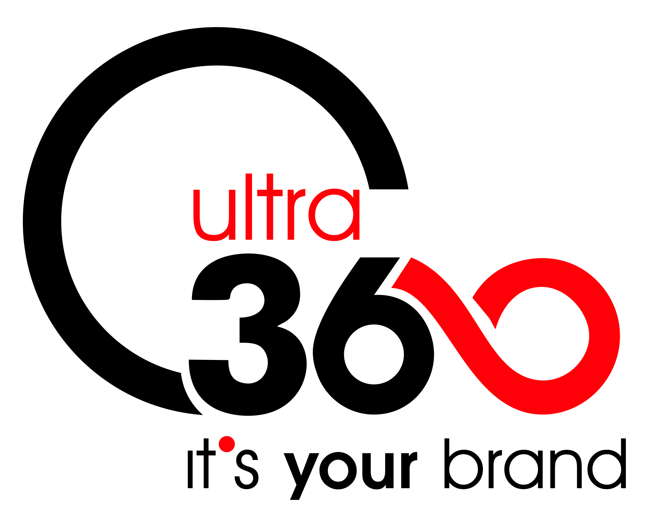 Ultra360